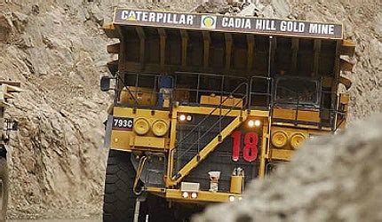 Cadia East Underground Gold and Copper Mine, New South Wales - Mining Technology