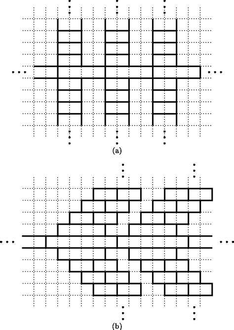 Figure 3 from Invariant Patterns in Crystal Lattices: Implications for ...