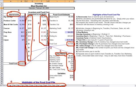 Food Cost Calculation Form - Chefs Resources