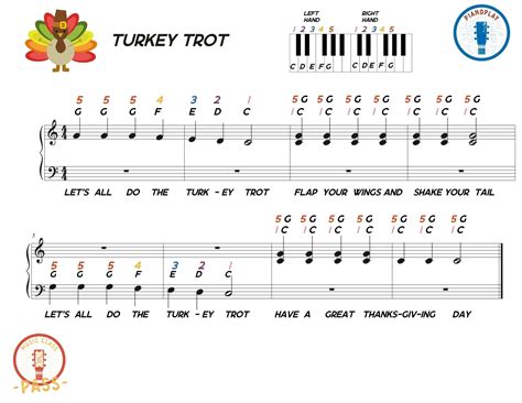 Kid’s Thanksgiving Songs (Beginner Piano) | Jammin With You | Virtual and In-Person Music ...