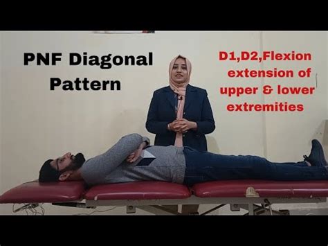 PNF diagonal pattern |Part 3| D1 and D2 flexion and extension of upper ...