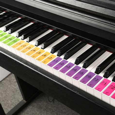 4PCS 88 Keys Piano Keyboard Sound Name Stickers Piano Keyboard 61Keys Electronic Keyboard 88Keys ...