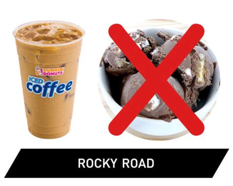 Dunkin' Donuts Iced Coffee Flavors, Ranked