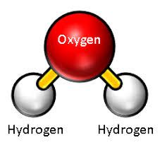 Oxygen Valence Electrons | Oxygen Valency & Electron Configuration