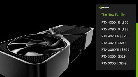 NVIDIA GeForce RTX 4070 vs 4070 Ti: Is the Ti Worth its $799 Price Tag ...