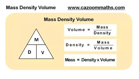 Metaimage volume - laderclick