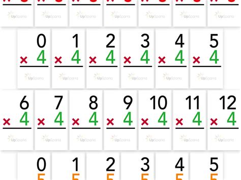 Free Printable Math Flash Cards Multiplication - Printable Templates