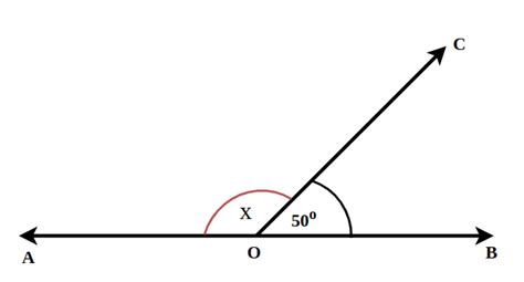 Straight Angle: Definition, Examples, Properties, & Construction