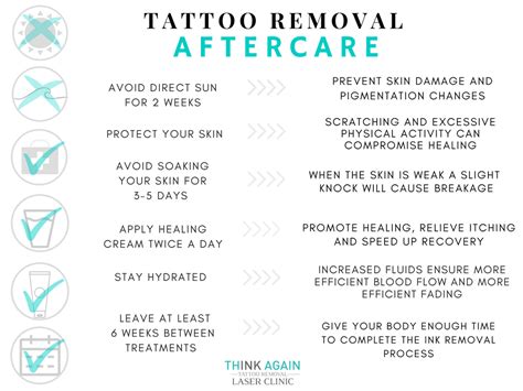 What YOU need to know POST Tattoo Removal