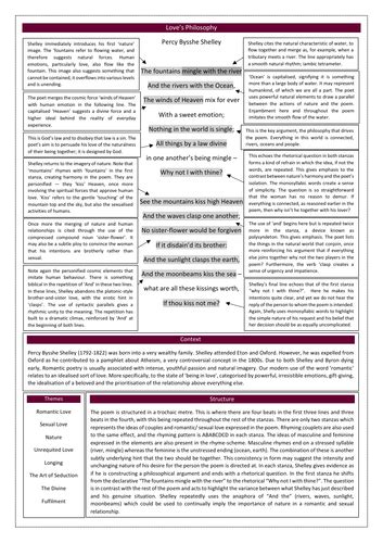 Love’s Philosophy Annotated Poem | Teaching Resources