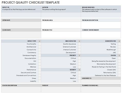 Free Project Quality Templates | Smartsheet