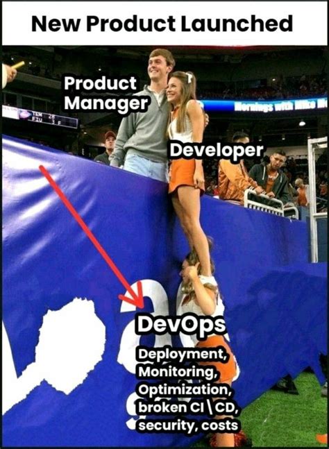 176 best Devops images on Pholder | Programmer Humor, EDC and Devops