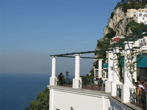 Weather Information for Capri Italy