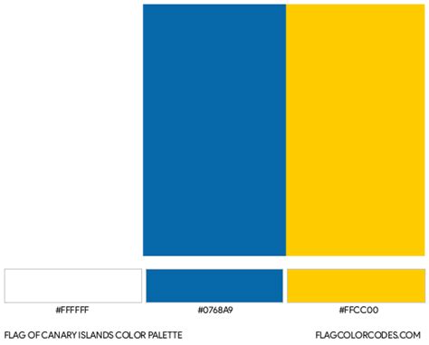 Canary Islands (Community, Spain) flag color codes