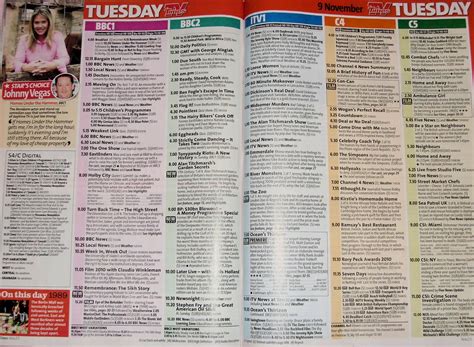 A2 Media - Advanced Portfolio: Research and Analysis - TV listing magazine