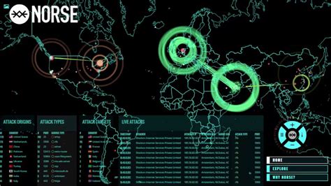 DDOS Attack Map - YouTube