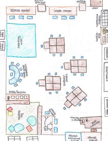 Classroom Drawing Layout