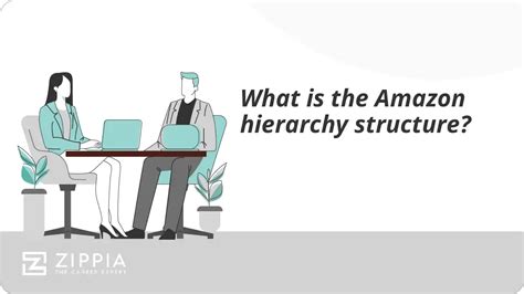 What is the Amazon hierarchy structure? - Zippia