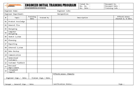 Engineer Initial Training Program Format