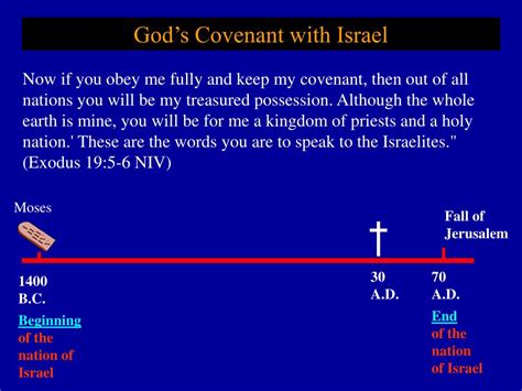 PPT - God’s Covenant with Israel PowerPoint Presentation, free download - ID:5002875