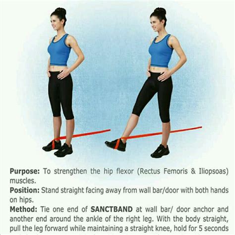 Band Hip Flexion by Silas Eisenback - Exercise How-to - Skimble