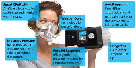 Introducing Our Most Advanced CPAP, ResMed's AirSense 10 - Easy Breathe