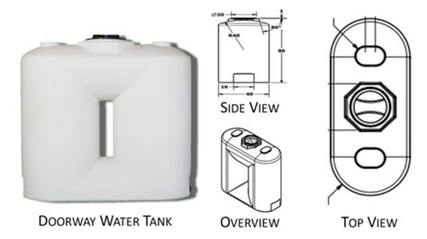 Poly Tanks | What is a Doorway or Slimline Water Tank