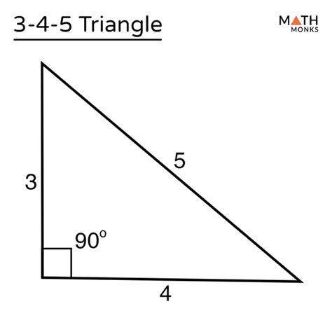 3-4-5 Triangle – Properties, Formula, Examples