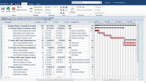 Project planning tools microsoft - benmeva