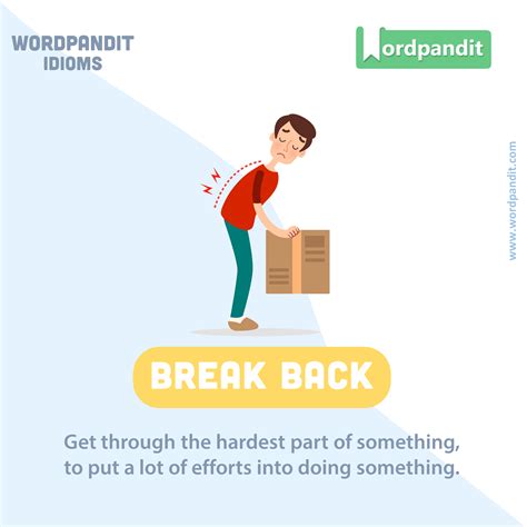 Idiom: Break Back #wordpandit #idioms #catpreparation #bank #ssc #ipmat ...