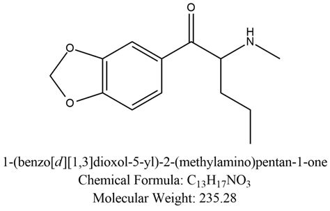 Synthetic Cathinone Pentylone: Synthesis, Properties, and Schedule I Status - Safrole