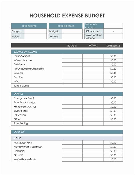 Household Expense Budget Template in Excel