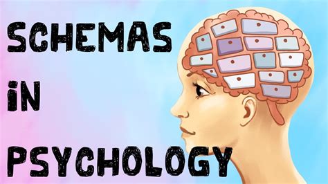 What is Schema Theory in Psychology? - YouTube