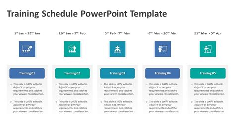 Training Plan Templates Ppt | EOUA Blog