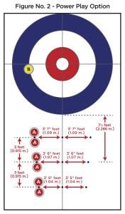 What is Mixed Doubles Curling? | Curling Canada