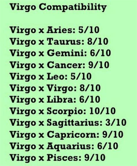 Cancer Compatibility With Virgo - CancerWalls