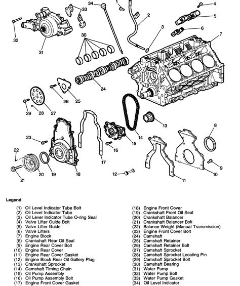 [DIAGRAM] Basic Engineponents Diagram - MYDIAGRAM.ONLINE