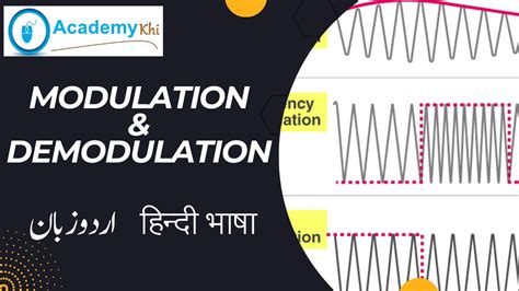 Signal Modulation And Demodulation