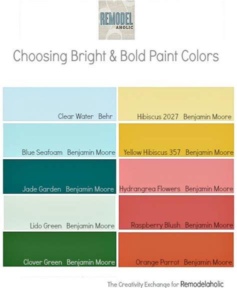 Remodelaholic | Decorating with BOLD Colors