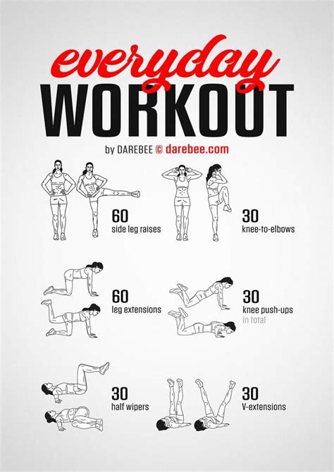 View Helpful Ab Workouts Images - chest and back and ab workout