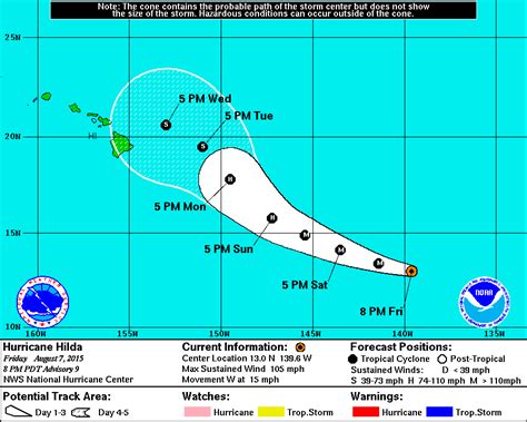 Hurricane Hilda intensifies rapidly, now a category 2 storm | KNWB