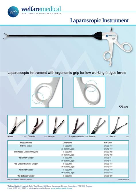 Laparoscopic Instruments – Genetic Instruments