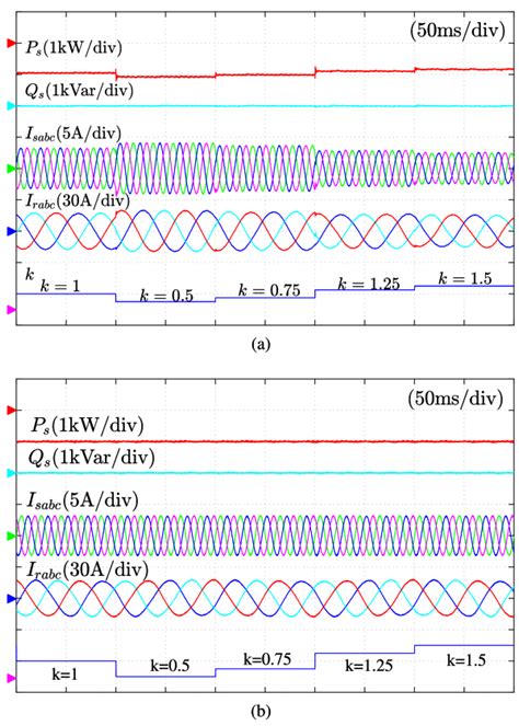 Energies | Free Full-Text | Model-Free Predictive Control and Its ...