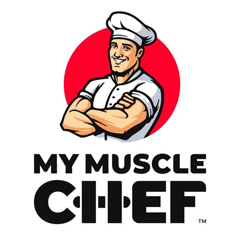 My Muscle Chef Reviews - ProductReview.com.au