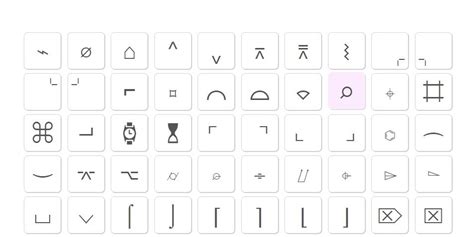 technical symbols | Text symbols, Cool text symbols, Emoji texts