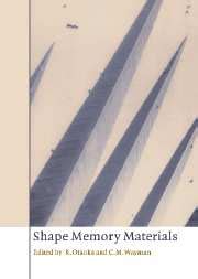 Shape memory materials | Materials science | Cambridge University Press