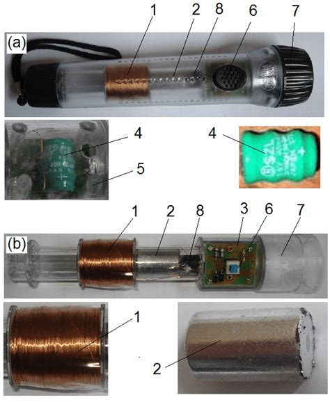 Investigated shake flashlight with rechargeable battery: (a ...