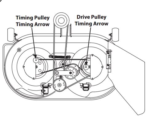 Cub Cadet Ltx 1045 Drive Belt Diagram