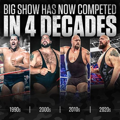 Big Show Has Now Competed in 4 Decades [WWE Graphic] : SquaredCircle