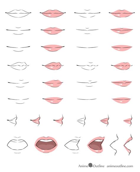 Anime lips drawing examples | Lips drawing, Anime drawings tutorials ...